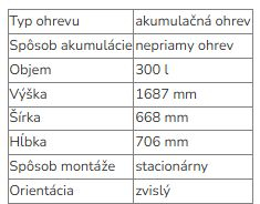 Kklikni pre zväčšenie